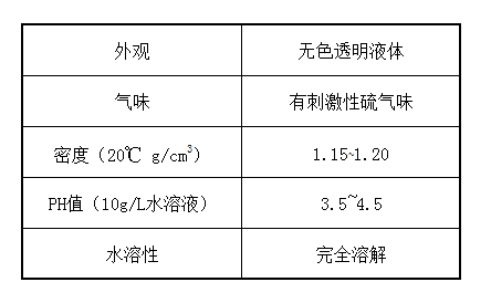 QQ截圖20180530150554.png