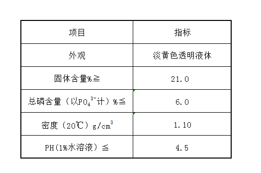 QQ截圖20180530165122.png