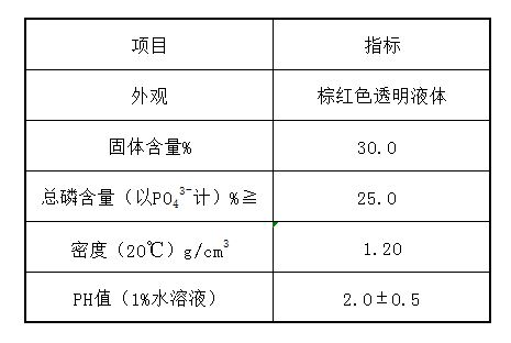 QQ截圖20180607093035.png