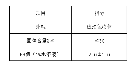 QQ截圖20180607103421.png