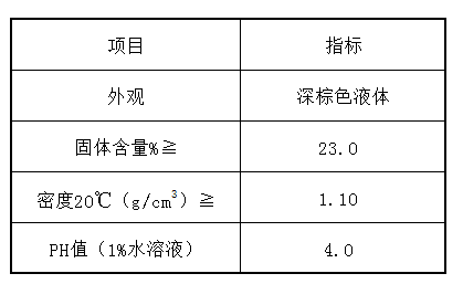 QQ截圖20180607111043.png